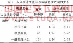 ǳ̸��У�в��