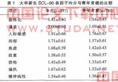 ǳ�۴�ѧ������