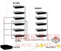 ��������Ⱥ���������ֻ�У԰�е�Ӧ